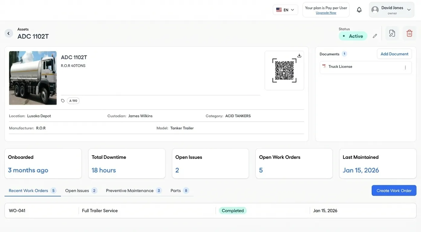 Asset detail page showing QR code, documents, and maintenance stats