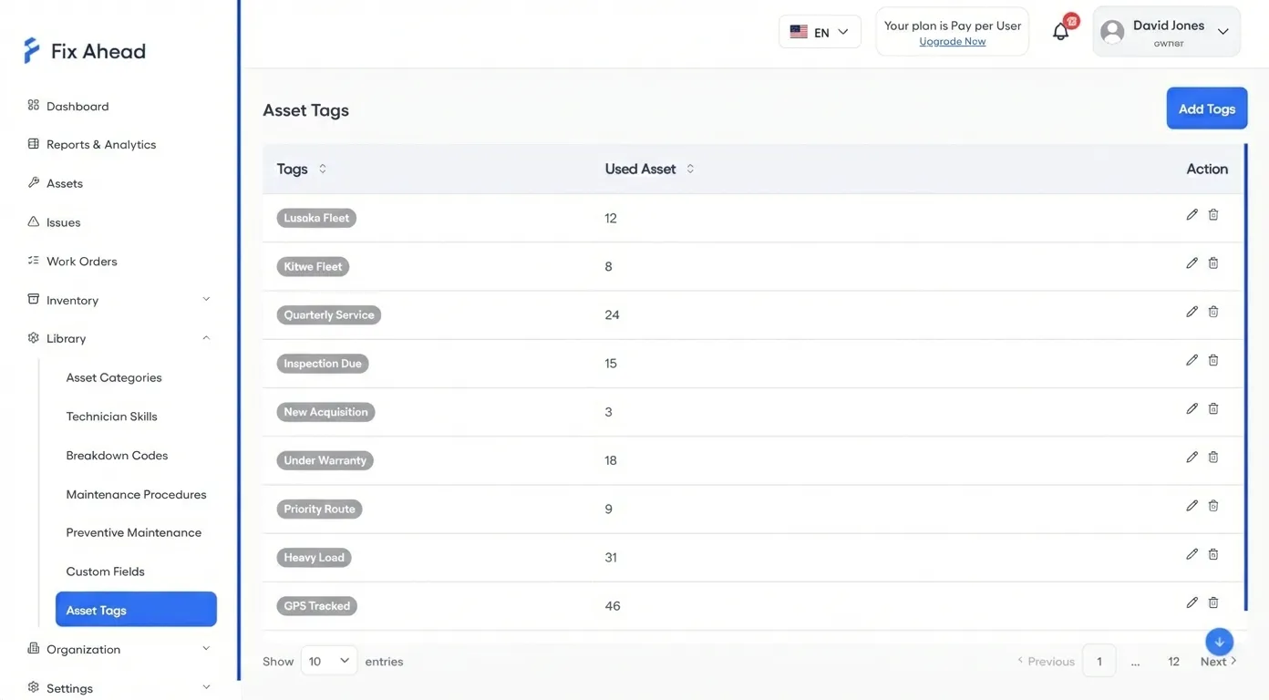 Asset tags for campus equipment organization
