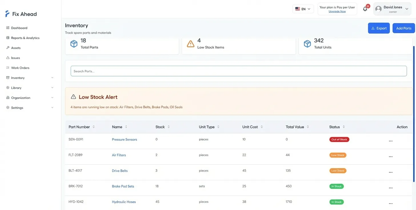 Low stock alert indicators on inventory items