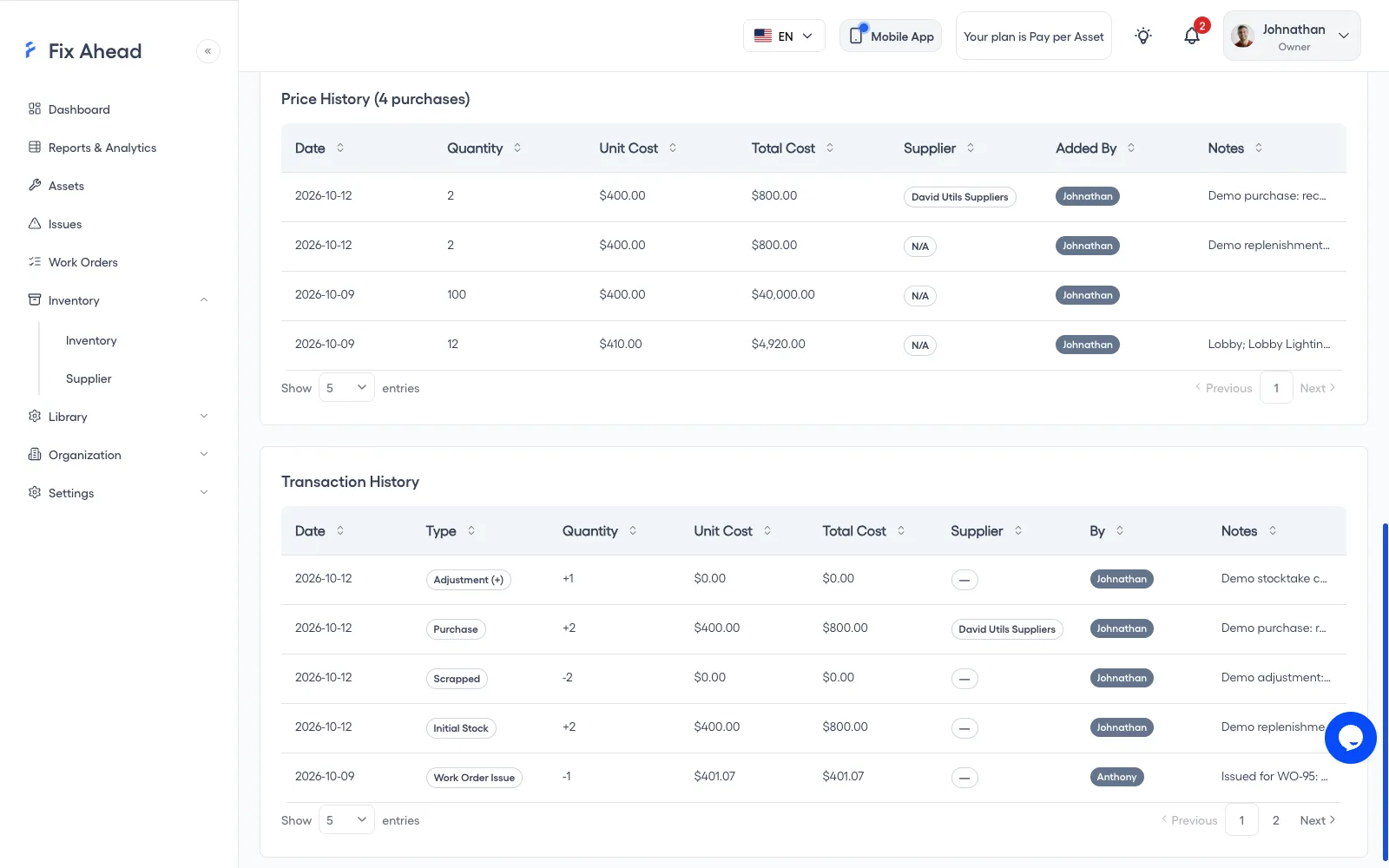 Part detail with a Price History table of four purchases and a Transaction History table listing Adjustment (+), Purchase, Scrapped, Initial Stock and Work Order Issue rows with quantity, unit cost, supplier and who recorded each