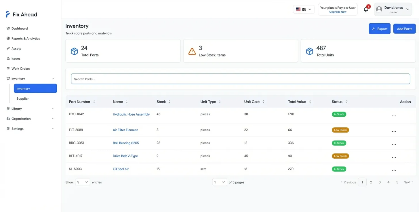 Inventory parts list with stock levels and stats