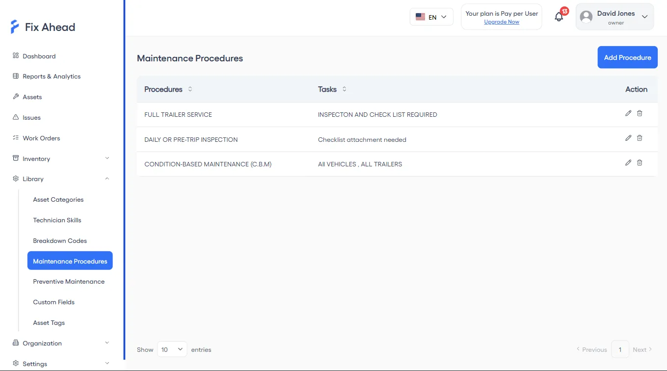 Maintenance procedures with checklist task templates