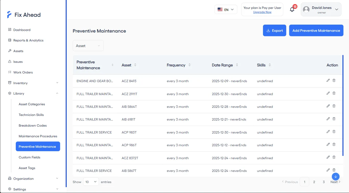 FixAhead preventive maintenance schedule showing recurring maintenance tasks