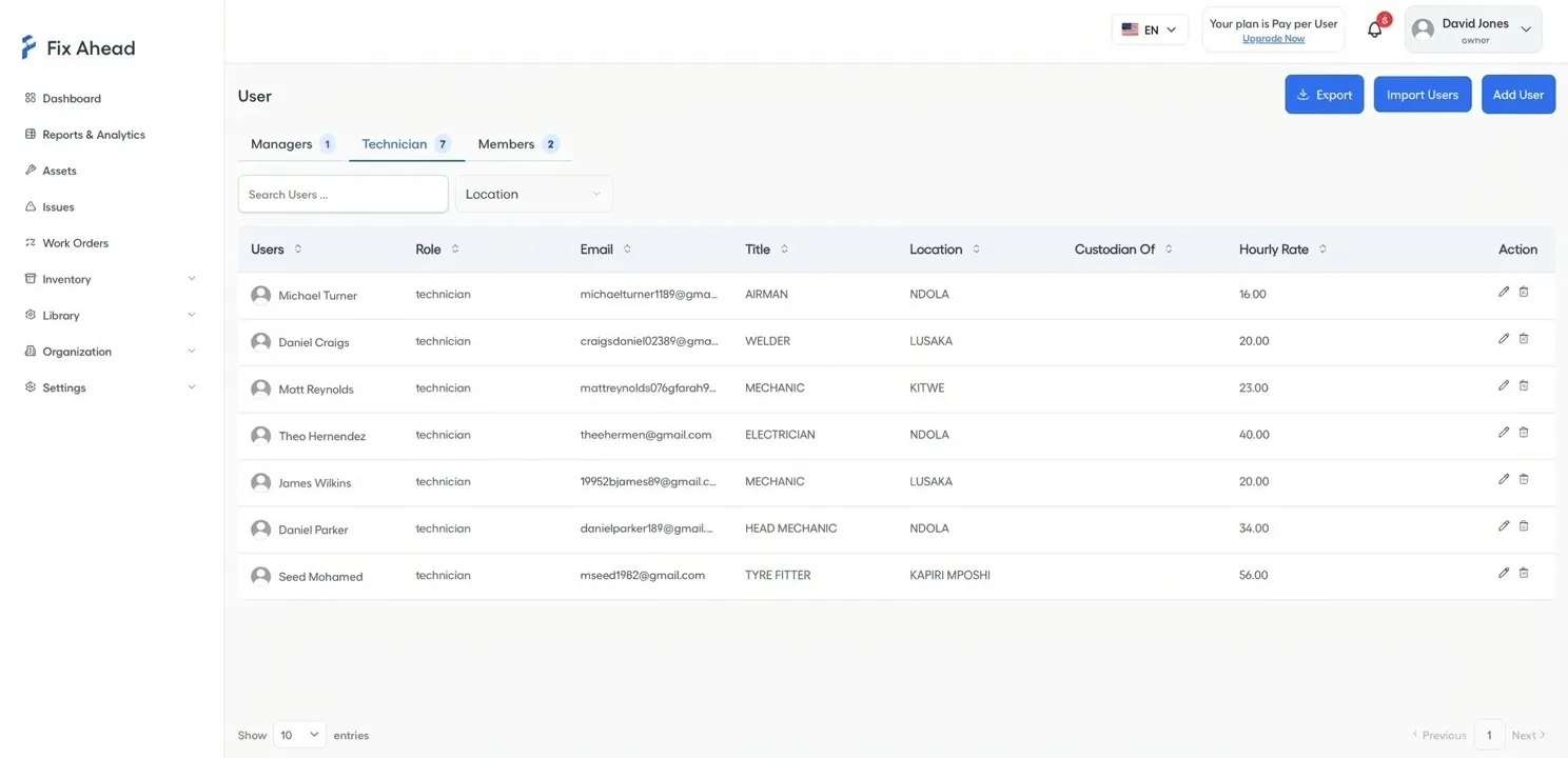 Technician management with roles and hourly rates