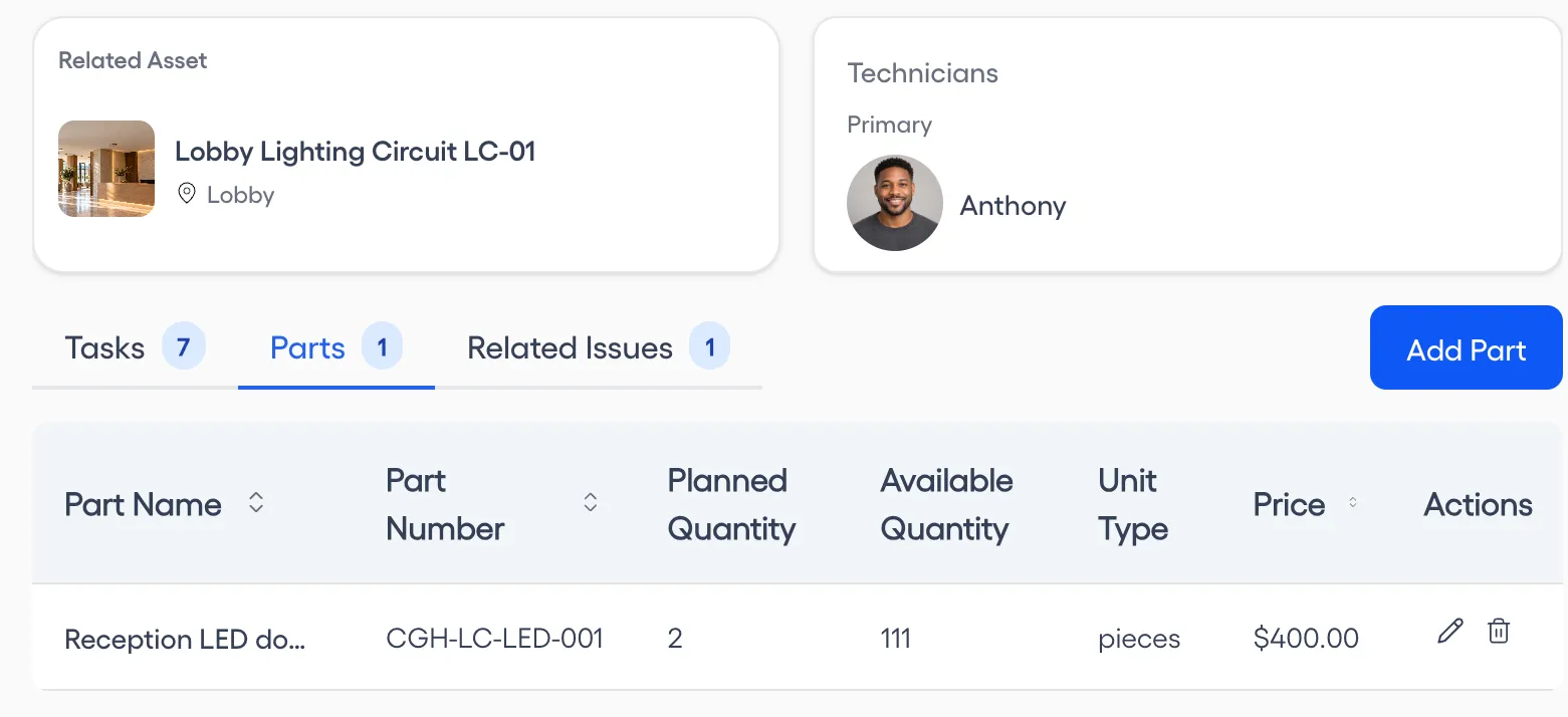 Work order with its related asset and technician above the Parts tab, which lists a part with its planned quantity, available quantity, and price, and an Add Part button